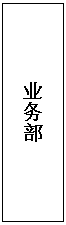 文本框: 业务部